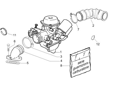 Καρμπιρατέρ κομπλέ / Ρακόρ εισαγωγής